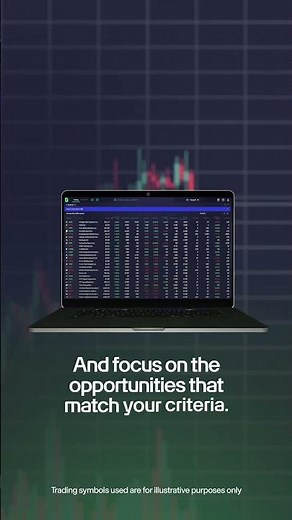 TradeZero | PROScanner