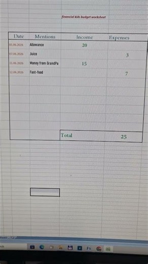 budget worksheet for kids #budgeted #budgetedsheet