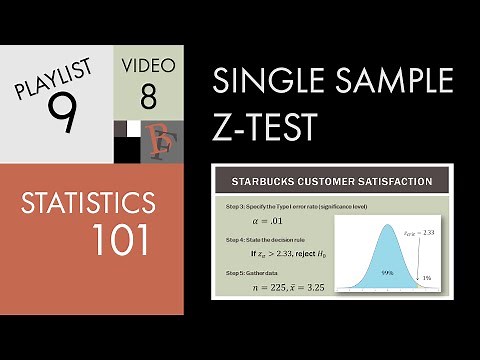 Statistics 101: Single Sample Hypothesis Z-test Examples