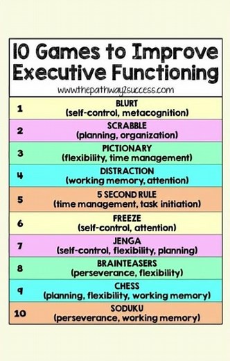 TOP 10 Games to Improve Executive Functioning #executivefunction #adhd
