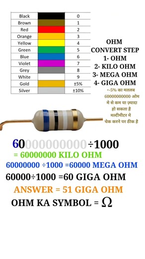 60 giga ohm resistor color code // #shortvideo