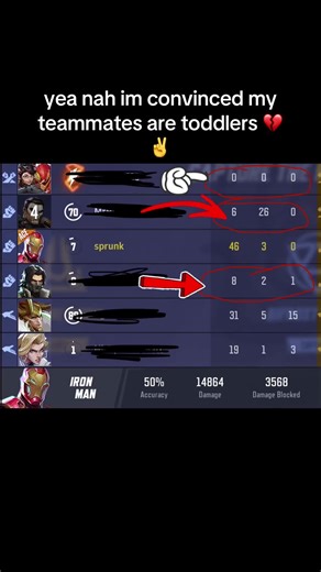 Understanding Invincible: Marvel's Unique Animation Style