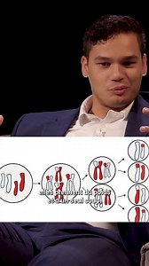 30K views · 269 reactions | S*xe et Reproduction : Ce n'est PAS la même chose | Science & Vie | Facebook