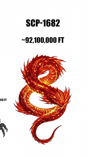 Top 10 Biggest SCPs Ever Recorded #scp #shorts #shortvideo