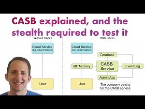 CASB explained, and the stealth required to test it