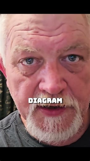 Mastering the 12 Wire High Star Connection! #shorts