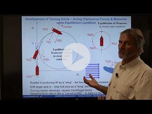 Theory behind Turning dynamics of ships