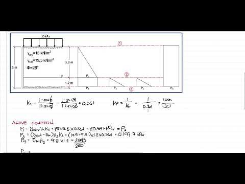 Lateral Earth Pressure Active and Passive Sample Problem 1