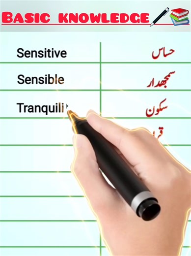 Basic English Vocabulary and Translations to Urdu