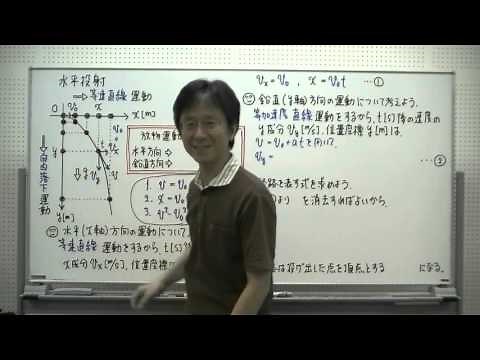 9 水平投射 『物理のインプット講義』[力学・波動] ：秘伝の物理シリーズ