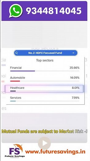 HDFC Focused Fund l Best Focused equity fund in 2025? Highest returns equity fund in 2025?