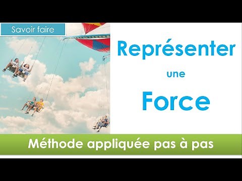 exercices sur la représentation des forces 🚀 Mécanique collège et lycée : (niveau 3ème et plus)