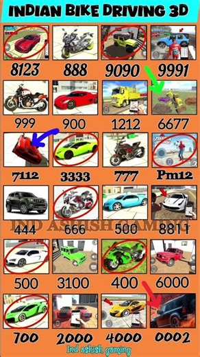 All secret cheat codes 😱 in indian heavy driving 3D #ytshorts #shortvideo #viral