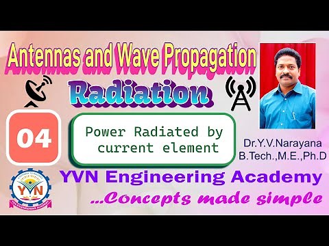 Power radiated by current element