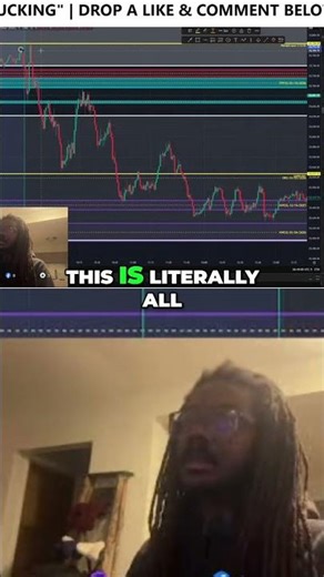 Trading Strategy: Morning Liquidity & 3:1 Risk/Reward #shorts