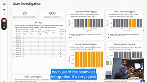 7.1K views · 165 reactions | Challenge: Bud Financial wanted to help...