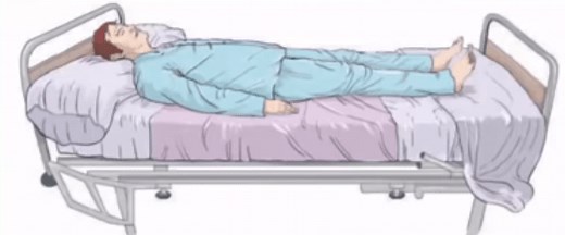 POSICIONES ANATÓMICAS - 【ACTUALIZADO en 2020】