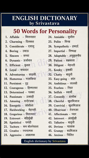 Daily use english sentences | Learn english speaking | Spoken english Practice | english speaking