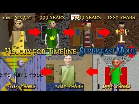 Evolution For Baldi's in Baldi's Basics Mod 2019 (Super Fast Mode)