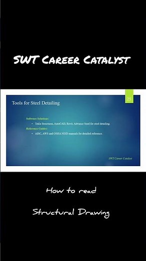 How to Read Structural Drawing - AISC Class - Steel Detailing #shorts #steeldesign #steeldetailing