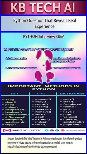 Crack Your Python Interview 1000 Plus MCQs Basic to Advanced 2026 Edition 018
