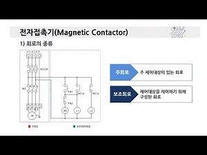 전자접촉기(MC)의 주회로와 보조회로 구분하기