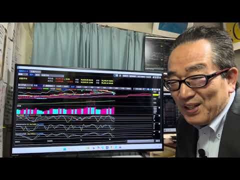 3月5日（木）日経平均の戻り高値は5日線や25日線などに押し戻される。VIなどボラティリティの高い相場の中での乱高下は継続か。