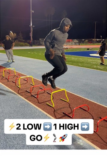 Advanced Single-Leg Elastic Development for Speed