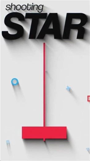 awara angara video song # how to trade forex#forextrading #currencyexchange video #