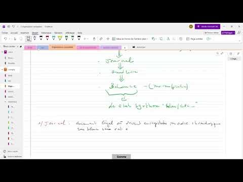 Présentation du journal; grand livre et de la balance.