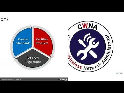 Learn CWNA - Certified Wireless Network Administrator v108 online | Koenig Solutions