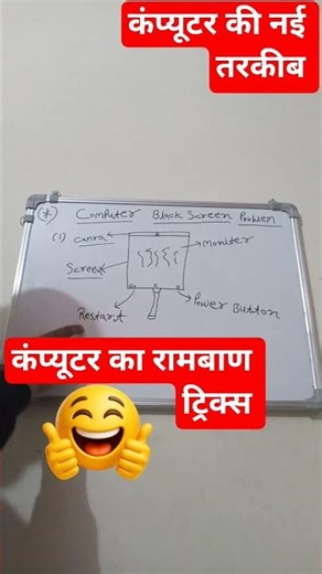 Computer Tricks | Computer Course | Computer Basic |Computer Hardware |