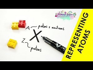 Representing Atoms (with Primrose Kitten) - GCSE Physics