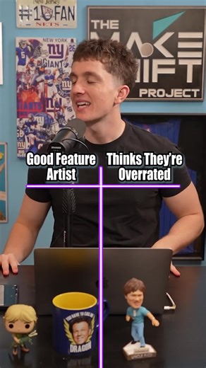 Guess The Category: Music Game