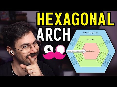 Esto es Hexagonal Architecture en 20 MIN #programacion #frontend #backend #programacionweb