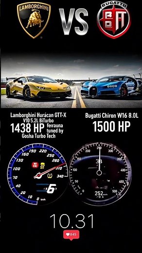 1438HP Huracán BiTurbo vs 1500HP Bugatti Chiron