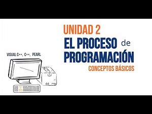 Unidad 2: El proceso de programación - Conceptos básicos.