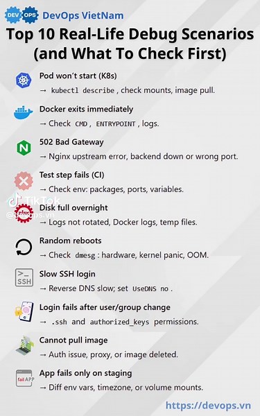 Top 10 Real-Life Debug Scenarios Every DevOps Engineer Faces