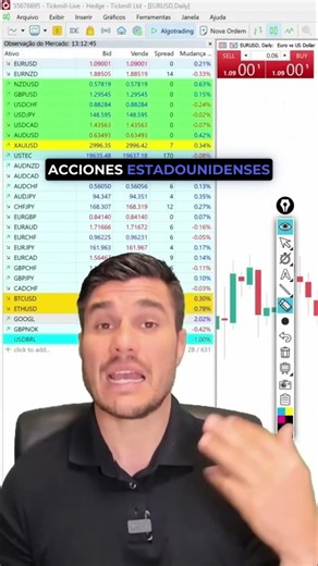 🚀 Forex and CFDs: The Advantage Local Markets Don't Have