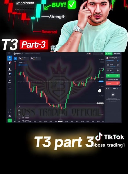 T3 Part 3: Mastering Boss Trading Techniques