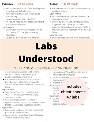 Nursing Labs Cheat Sheet: Study Guide for Nursing School (PDF) - Etsy