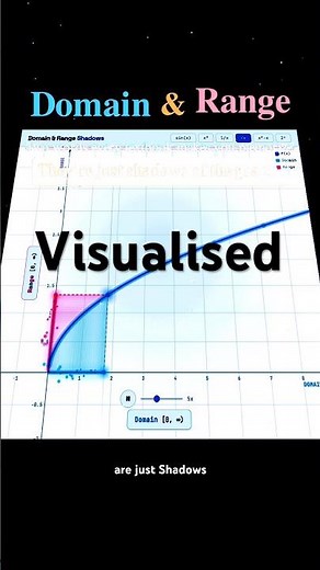 Do not memorize (Just Watch the Shadows)- #visualmath #mathtricks #stem #vedicmaths #mathisfun
