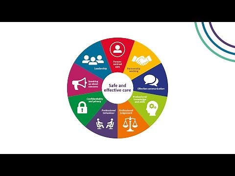 The new standards for pharmacy professionals - now in effect