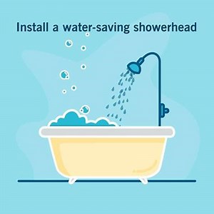 26K views · 53 reactions | Less water to heat up = less energy used.   | Duke Energy | Facebook