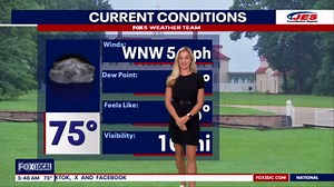 DC weather: Spotty storms, cloudy skies Thursday