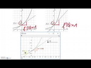 Eulersche Zahl, e-Funktion