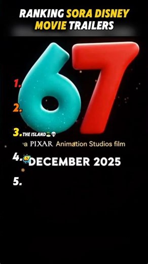 Ranking Sora Disney Movie Trailers