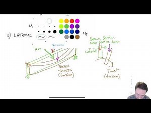 Wood Beam Design Part 2 Bending Resistance