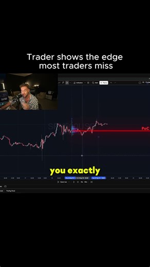 Trader shows the edge most traders miss