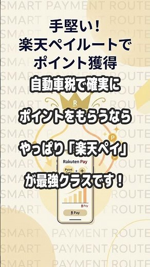 Secure and profitable! Rakuten Pay route for car tax. For those who collect Rakuten points.